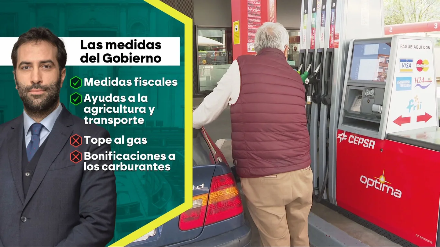 Las medidas del Gobierno ante la guerra en Oriente Medio Las medidas del Gobierno ante la guerra en Oriente Medio