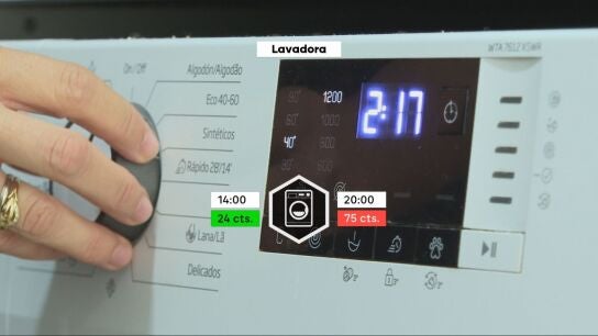 Precio por poner la lavadora