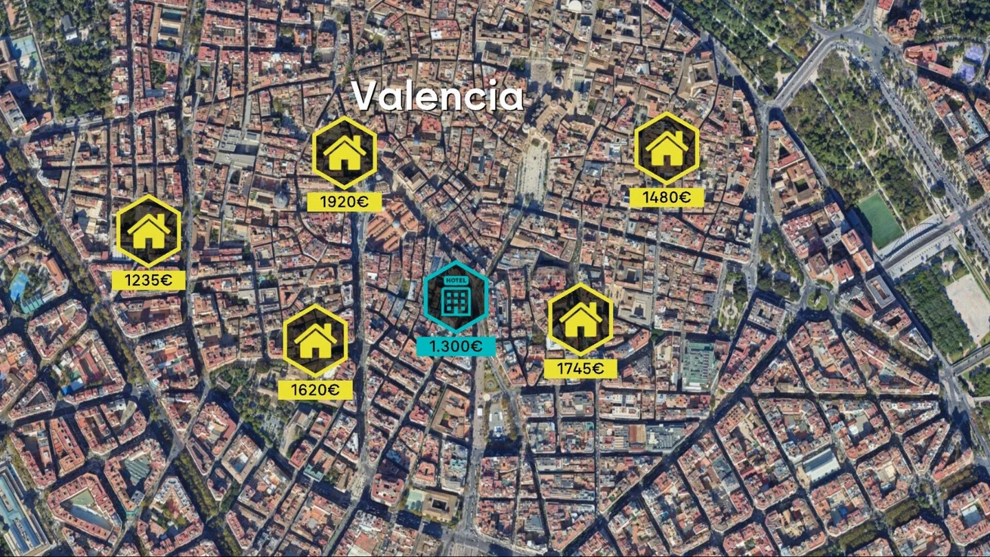Comparación de un alquiler de hotel y de viviendas en Valencia Comparación de un alquiler de hotel y de viviendas en Valencia