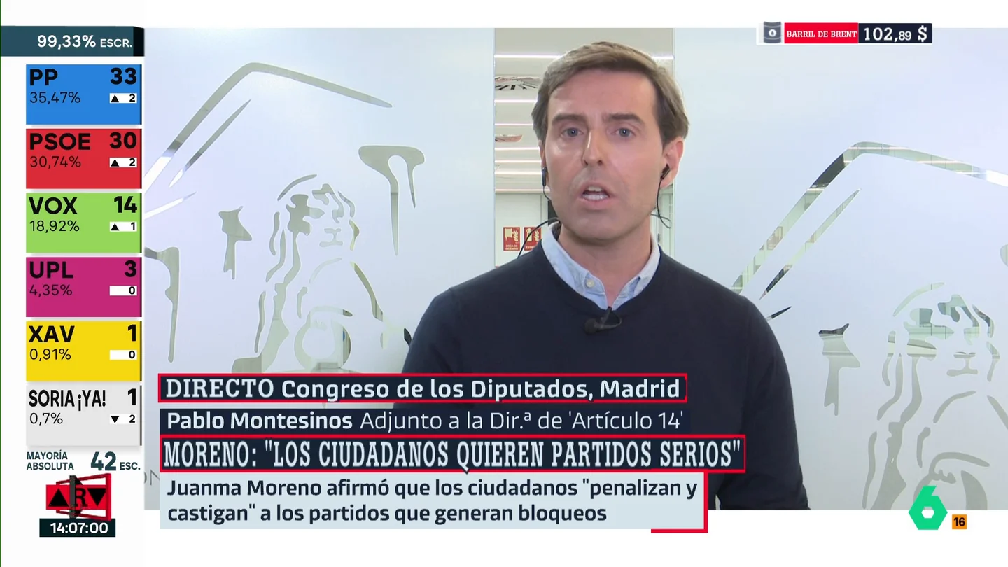 Pablo Montesinos Pablo Montesinos