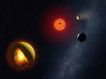 Recreaci&oacute;n art&iacute;stica del nuevo planeta L 98-59 d
