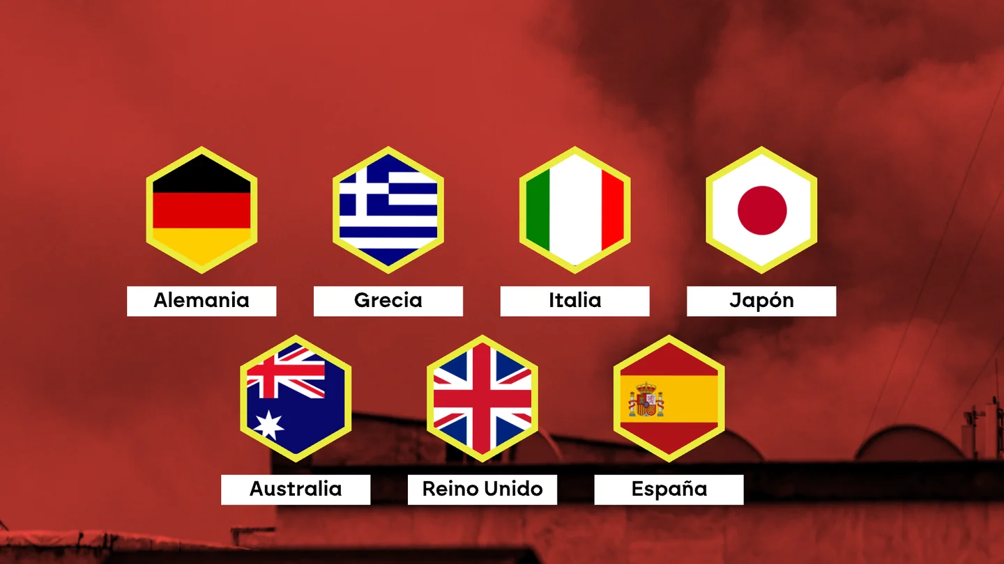 La UE se alinea con España en su rechazo a la misión de protección de EEUU en Ormuz pese a las presiones de Trump La UE se alinea con España en su rechazo a la misión de protección de EEUU en Ormuz pese a las presiones de Trump