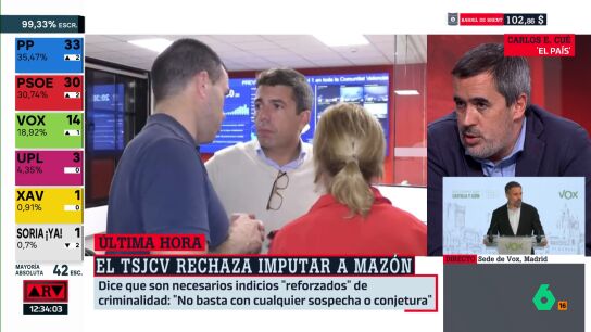 Carlos Cu&eacute;, sobre Maz&oacute;n