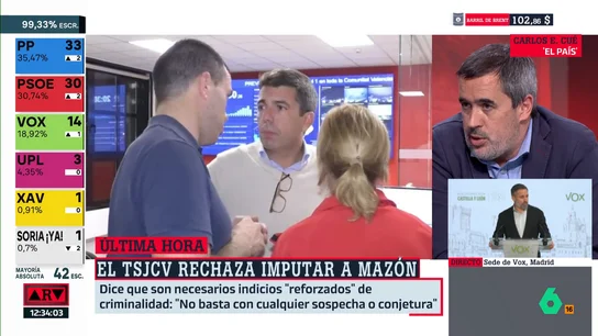 Carlos Cué, sobre Mazón Carlos Cué, sobre Mazón