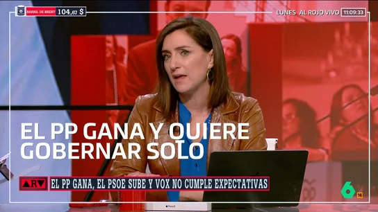 Sandra León Sandra León