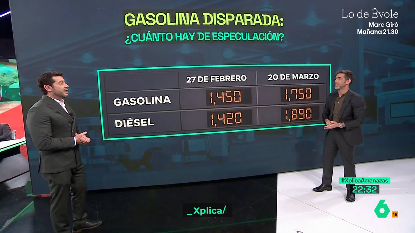 Carlos Cagigal, en laSexta Xplica Carlos Cagigal, en laSexta Xplica