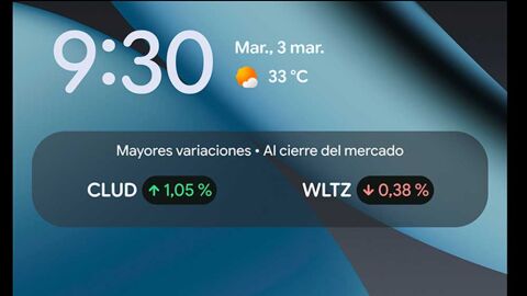 Así es "Sólo un vistazo"