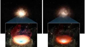 Ilustración conceptual en la que se comparan las fases brillante (izquierda) y tenue (derecha) de un agujero negro supermasivo Ilustración conceptual en la que se comparan las fases brillante (izquierda) y tenue (derecha) de un agujero negro supermasivo