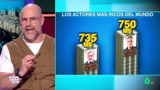 Los actores más ricos Los actores más ricos