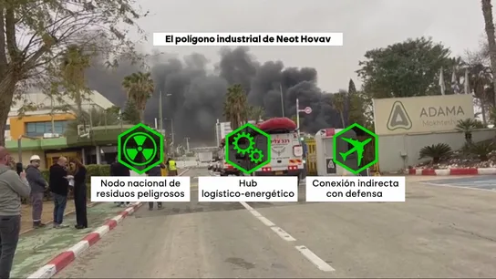 Irán vuelve a golpear Israel: dos misiles impactan en una importante planta química en Be'er Shiva, al sur del país. Irán vuelve a golpear Israel: dos misiles impactan en una importante planta química en Be'er Shiva, al sur del país.