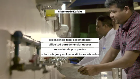Sistema de Kafala en Arabia Saudí. Sistema de Kafala en Arabia Saudí.