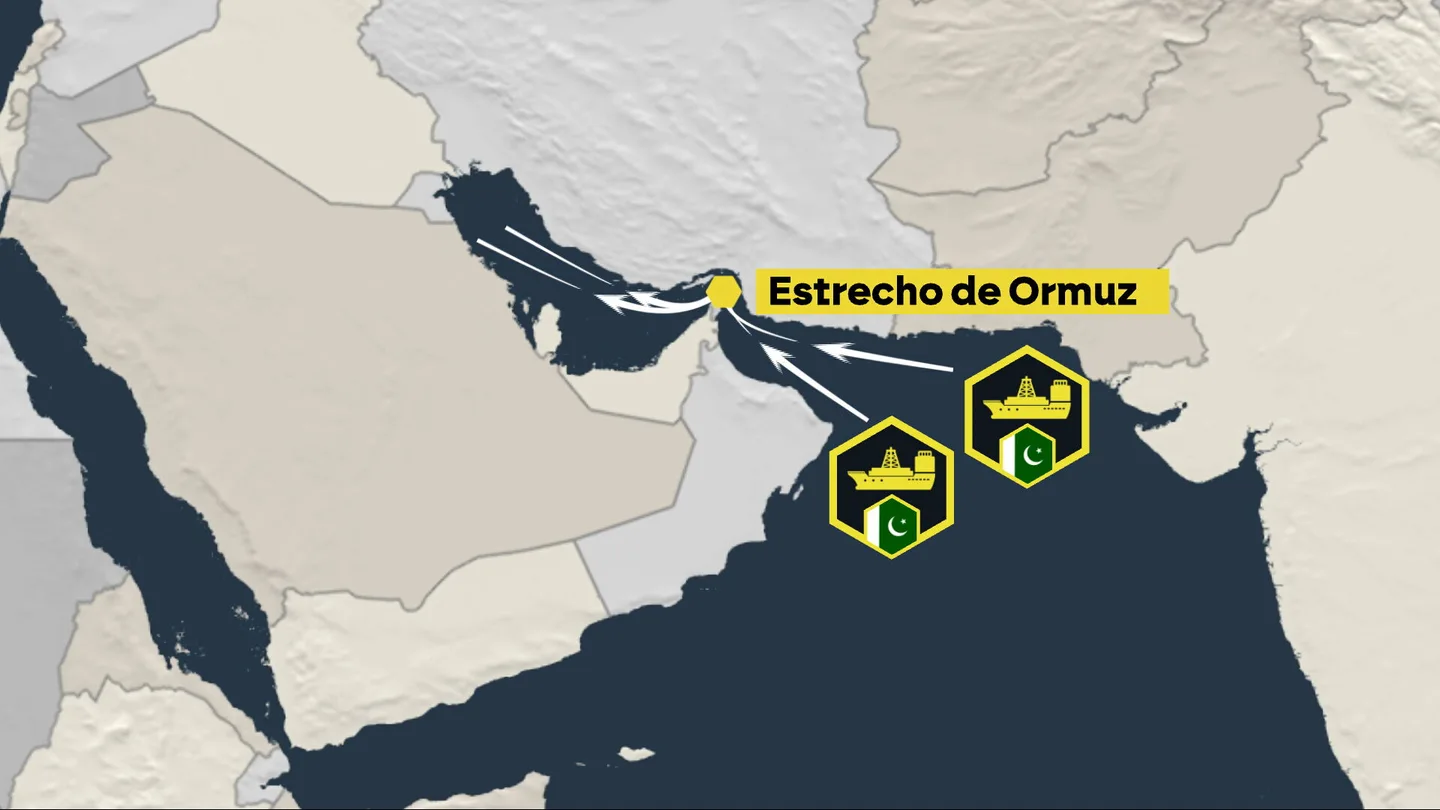 Estrecho de Ormuz Estrecho de Ormuz