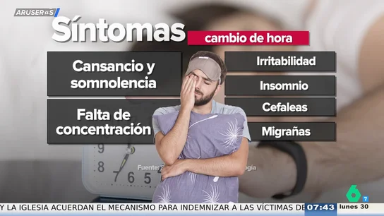 Cambio de hora de verano: cómo nos afecta y qué hacer para no perder el ritmo Cambio de hora de verano: cómo nos afecta y qué hacer para no perder el ritmo