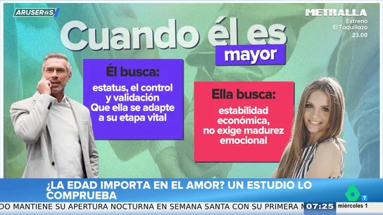 "Está claro lo que han buscado Aitana Sánchez-Gijón y Maxi Iglesias": Alfonso Arús, tras un estudio sobre las diferencias de edad en pareja "Está claro lo que han buscado Aitana Sánchez-Gijón y Maxi Iglesias": Alfonso Arús, tras un estudio sobre las diferencias de edad en pareja