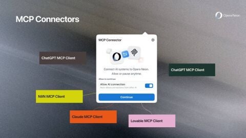 Opera Neon con MCP Connectors