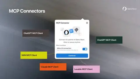 Opera Neon con MCP Connectors Opera Neon con MCP Connectors
