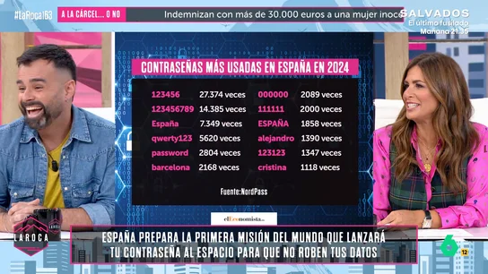 Nuria Roca pide a producción que 'expulsen' del plató a Ricardo Moure: "Me genera mucha ansiedad" Ricardo Moure dibujaba un futuro muy poco halagüeño para nuestras contraseñas y conversaciones privadas ante el desarrollo de la computación cuántica y Nuria Roca decidió tomar una decisión 'drástica' en este vídeo que recupera la hemeroteca.