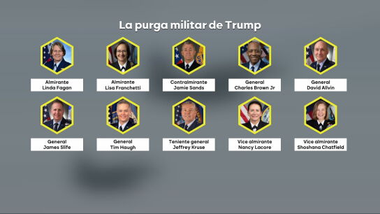 La purga militar de Trump