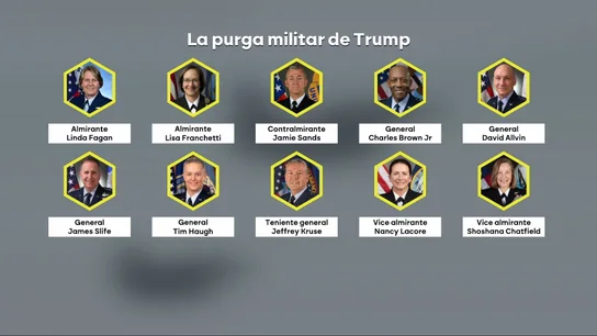 La purga militar de Trump La purga militar de Trump