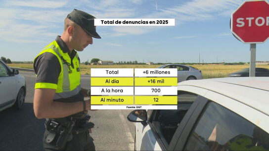 Multas de la DGT en 2025