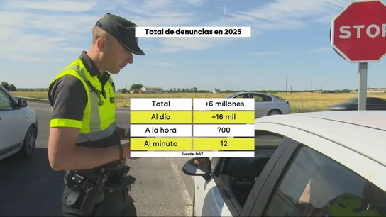 Multas de la DGT en 2025 Multas de la DGT en 2025