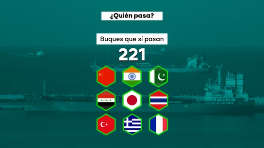 Un permiso de la Guardia Revolucionaria, un peaje y ni un vínculo con EEUU o Israel: los requisitos cumplidos por los barcos que cruzan Ormuz Un permiso de la Guardia Revolucionaria, un peaje y ni un vínculo con EEUU o Israel: los requisitos cumplidos por los barcos que cruzan Ormuz