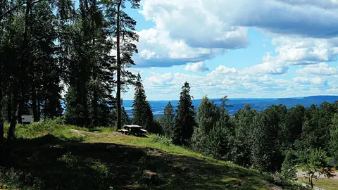 Holmenkollen Holmenkollen
