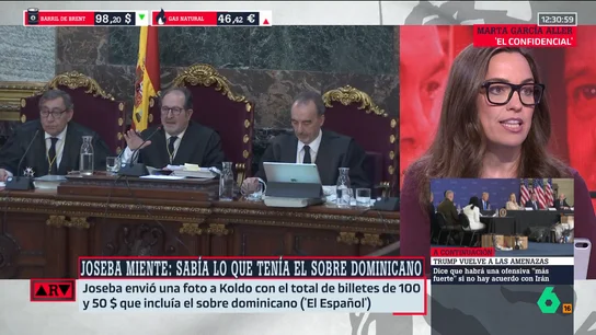 Marta G. Aller cuestiona al PSOE y el caso Ábalos: "Esos que decían que no se enteraban de nada, ¿qué credibilidad tienen ahora para decir que no pasó?" Marta G. Aller cuestiona al PSOE y el caso Ábalos: "Esos que decían que no se enteraban de nada, ¿qué credibilidad tienen ahora para decir que no pasó?"