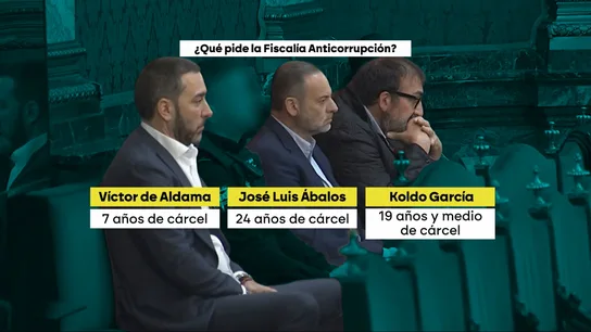 Qué se juzga y a qué condenas se enfrentan Ábalos, Koldo y Aldama por el caso mascarillas Qué se juzga y a qué condenas se enfrentan Ábalos, Koldo y Aldama por el caso mascarillas