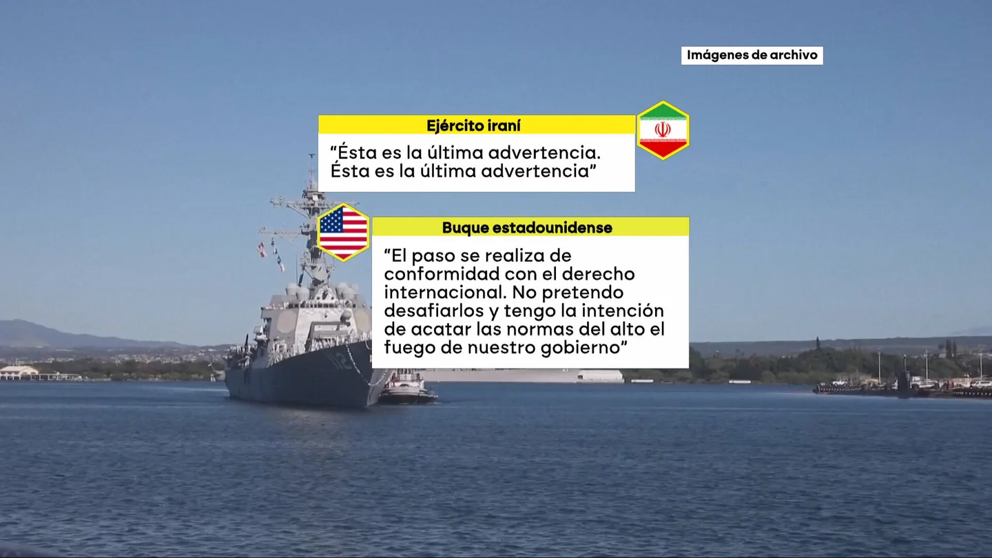 Tensión en el estrecho de Ormuz Tensión en el estrecho de Ormuz