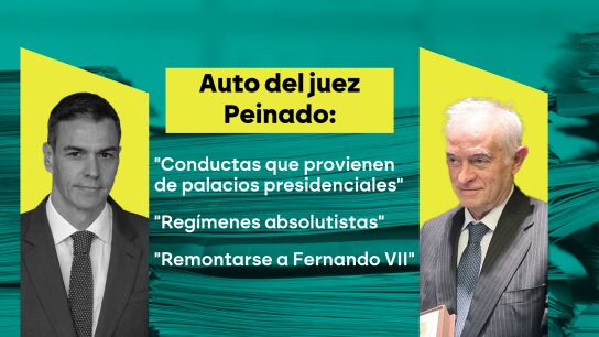 Las referencias del juez Peinado a las actitudes "absolutistas" de Sánchez en el auto contra Begoña Gómez