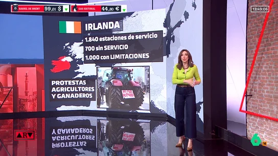 La crisis energética por la guerra en Irán se siente en Europa: así afecta a países como Italia o Irlanda La crisis energética por la guerra en Irán se siente en Europa: así afecta a países como Italia o Irlanda