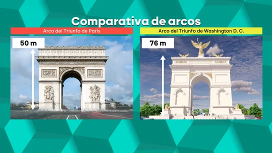 Diferencias entre el Arco del Triunfo de París y el que quiere construir Trump en Washington Diferencias entre el Arco del Triunfo de París y el que quiere construir Trump en Washington