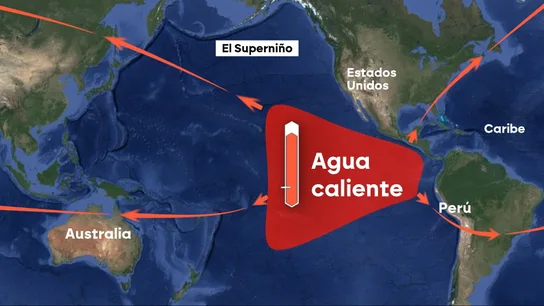 El 'Superniño' El 'Superniño'
