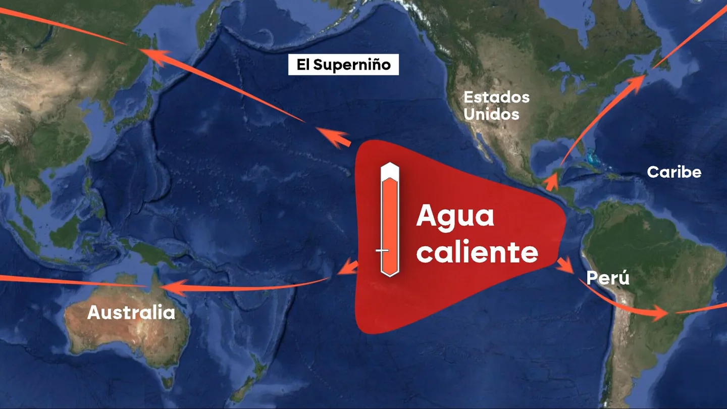 El 'Superniño' El 'Superniño'