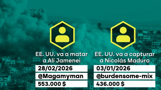 ¿Uso de información privilegiada de la Casa Blanca? Jugadores de apuestas e inversores se forran con la geopolítica de Trump ¿Uso de información privilegiada de la Casa Blanca? Jugadores de apuestas e inversores se forran con la geopolítica de Trump
