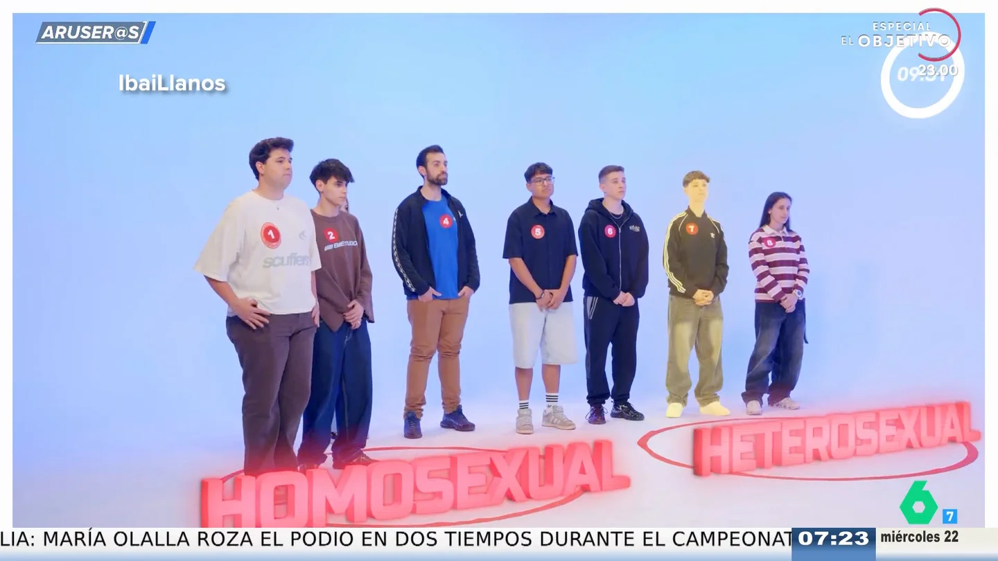 ¿Homosexual o heterosexual? ¿De izquierdas o de derechas?: así juzga a Ibai a los desconocidos por su aspecto físico ¿Homosexual o heterosexual? ¿De izquierdas o de derechas?: así juzga a Ibai a los desconocidos por su aspecto físico