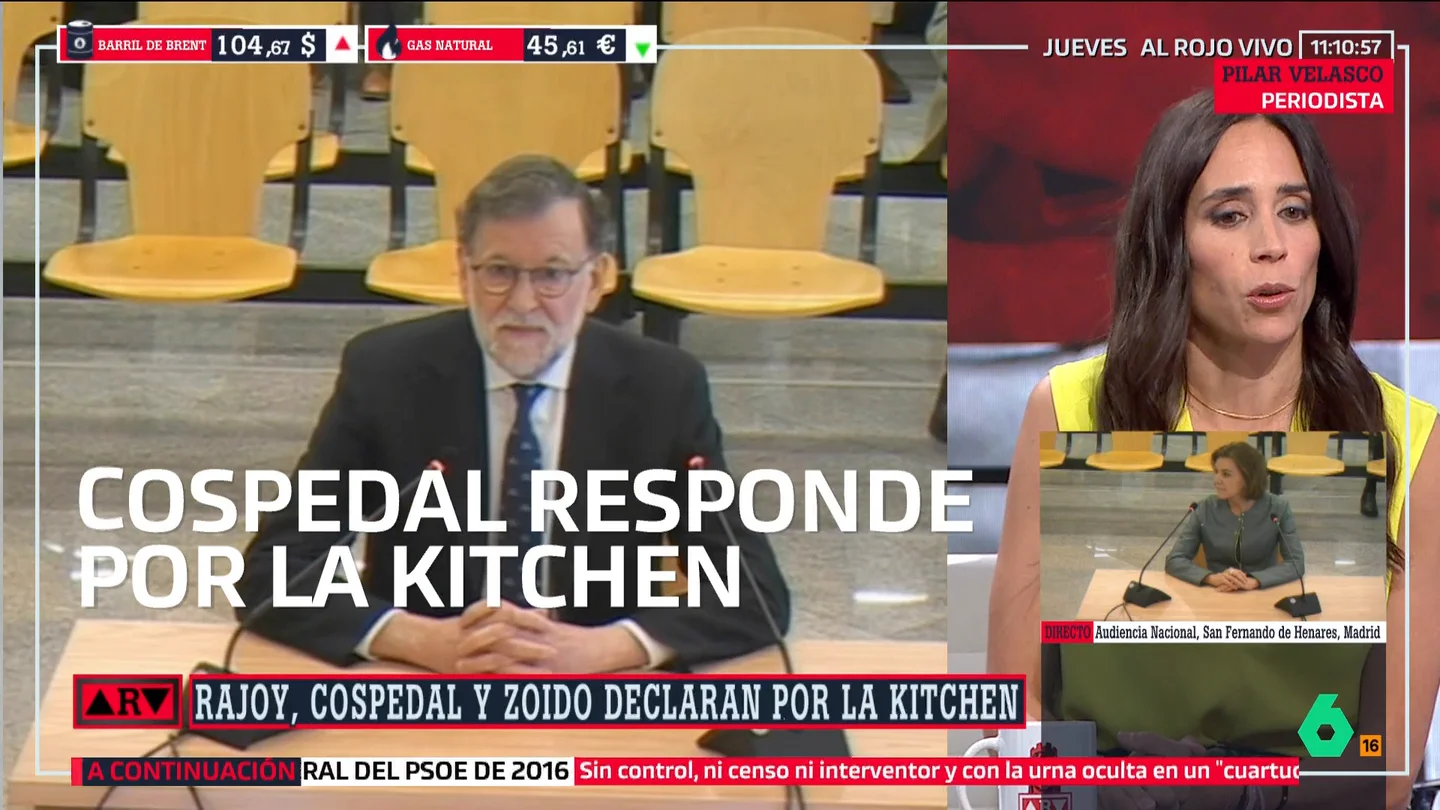 Pilar Velasco Pilar Velasco
