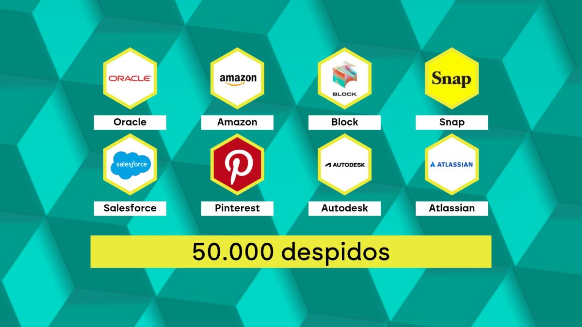 Chorreo de despidos en las tecnológicas por el gasto en inteligencia artificial: más de 50.000 en los últimos meses