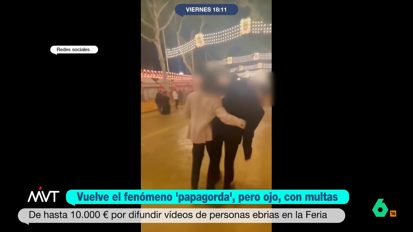 Fenómeno Papagorda Fenómeno Papagorda
