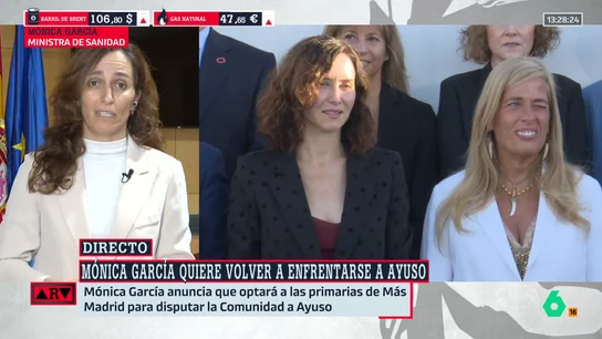 Mónica García Mónica García