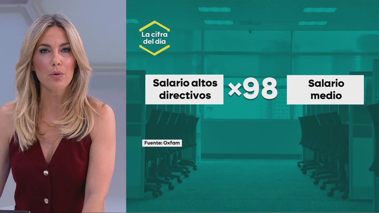 Casi un siglo: el tiempo que tendría que trabajar un empleado medio en España para ganar lo mismo que un alto directivo en un año. Casi un siglo: el tiempo que tendría que trabajar un empleado medio en España para ganar lo mismo que un alto directivo en un año.