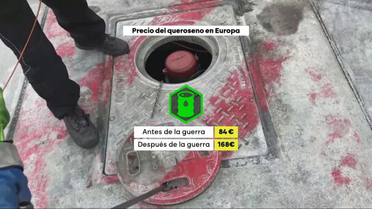 El queroseno duplica su precio por la guerra en Oriente Medio