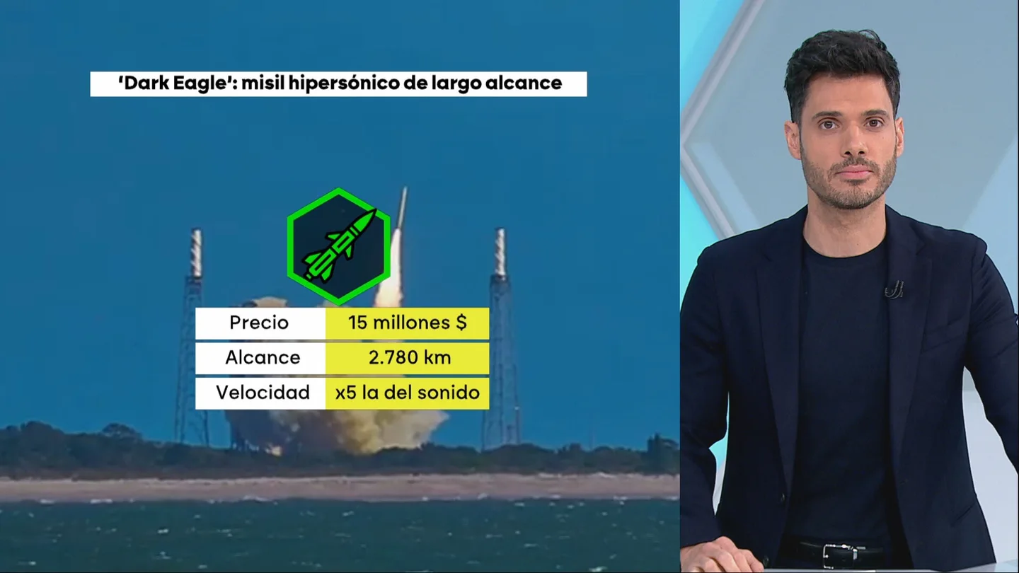 Los 'Dark Eagle', los misiles de 15 millones de dólares por unidad que EEUU planea utilizar Los 'Dark Eagle', los misiles de 15 millones de dólares por unidad que EEUU planea utilizar