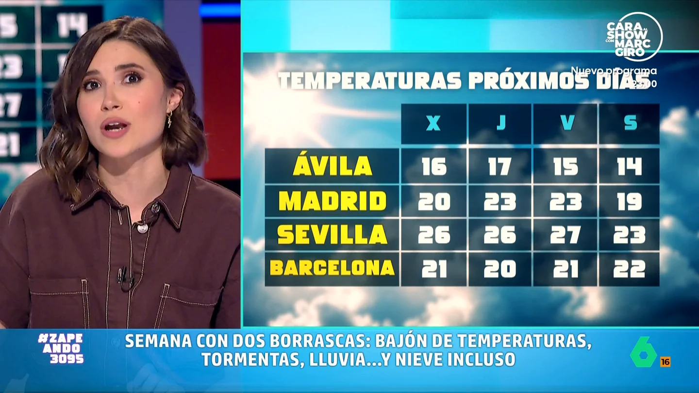 "Este mayo, marcea": la previsión del tiempo de Belén Samper para esta semana con borrasca y bajada de temperaturas Belén Samper debuta en Zapeando y deja una previsión del tiempo para una semana que se prevé tormentosa, con lluvias, bajada temperaturas y una borrasca que promete un fin de semana más propio de marzo que de mayo.