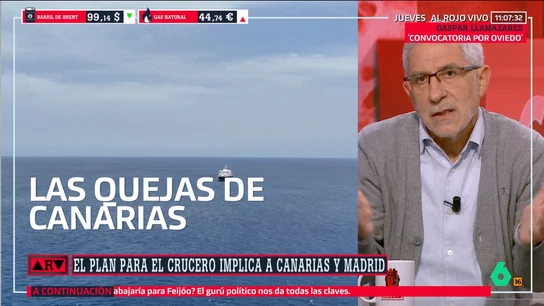 Llamazares Llamazares