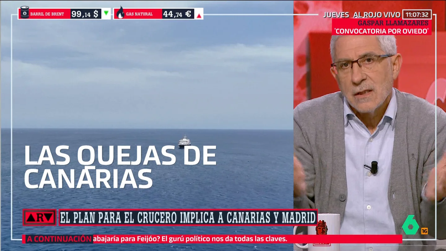 Llamazares Llamazares
