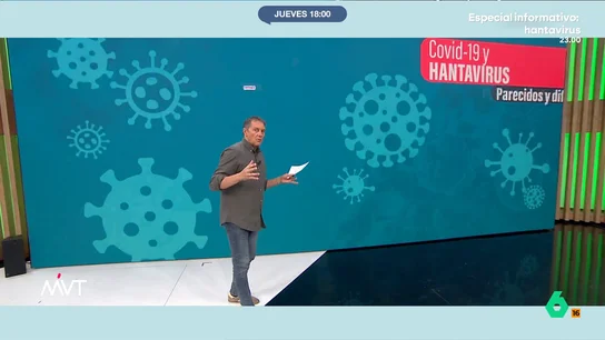 Leo Álvarez detalla todas las similitudes entre el COVID y el hantavirus El posible contagio de hantavirus una azafata de vuelo ha hecho recordar todo lo vivido durante la pandemia de COVID, Pero ¿se parecen ambos virus o tienen más diferencias que similitudes?