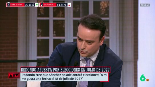 Redondo - Elecciones