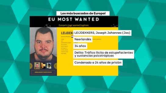  Joseph Johannes, también conocido como Jos, es uno de los criminales más buscados por Europol.